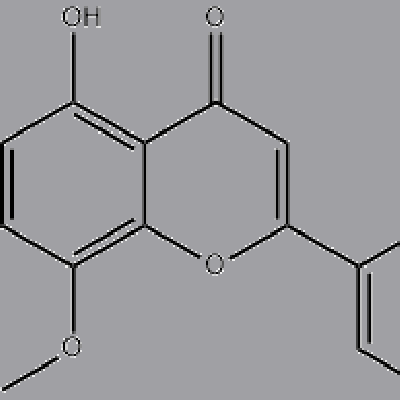 Wogonin（632-85-9）